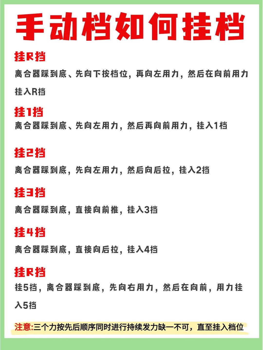 制定篮球交流计划以促进个人技能发展的方法_0